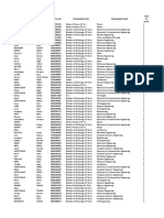 List of Registered Students