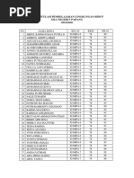 Rekapitulasi Hasil Test Pembelajaran Lingkungan Hidup (Biologi)