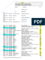 FIA Homologated