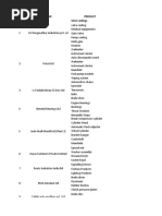 Industries in Coimbatore