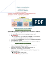 2301 Peds Exam #2