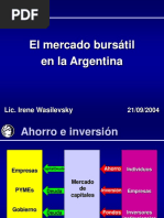 Mercado Bursatil en Argentina