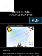 Remote Sensing (Penginderaan Jauh)