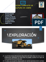 Proceso de Electrorefinacion de Sulfuros de Cobre