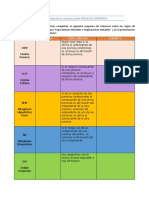 Formato Esquema de Columnas Reglas de Inferencia - Hu210