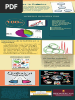 Que Es La Quimica