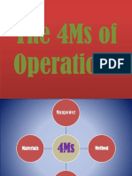 The 4Ms of Operations Report Entrep