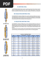 B Shifting Tool PDF