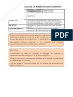 Características de La Investigación Científica - Estudiantes