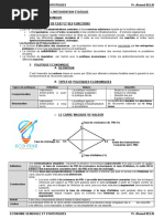 3 - Instruments de L'intervention de L'etat SE