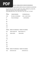 Ejercicios Formulación de Compuestos Inorgánicos