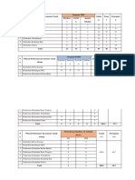 LPM PAHO Tabel Hasil Pencerahan