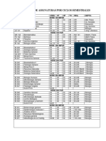 EFP02 - Biología - Plan 2004 Reajustado (19 Agosto) PDF