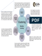 Mapa Mental - ML Clustering