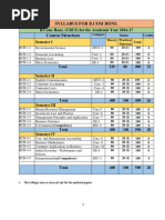 Syllabus Bcom (Hons & Pass) CBCS PDF