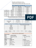 Pediatric Anesthesia