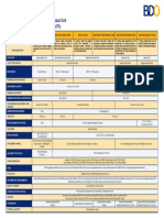 UITF Product Guide