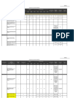 ZDS Provincial Results Matrix - Updating