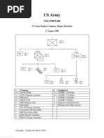 US Army TOE 07087L000 Ranger Company Ranger Battalion