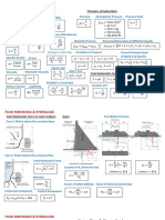 Hydraulics Formula