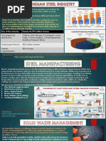 OPJEMS2019 Business Proposal (Vishal Gulia NIT KKR EE 3rd Year)