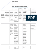 Catechetical Ministry Strategic Plan