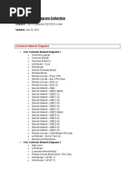 Visio Network Diagram Collection File List