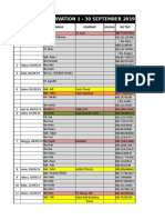 Data Base Sep 2019