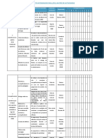 Matriz PIF 