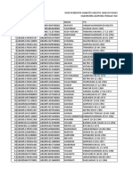 Data DM Perkampung