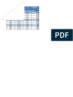 NetEss v1 Chapter & Final Exam Design Documents