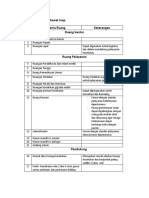 215.1 Daftar Inventaris Peralatan Medis Dan Non Medis - 0