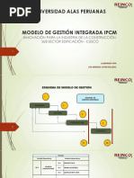 Modelo de Gestion Integrada