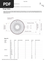 Flange Design