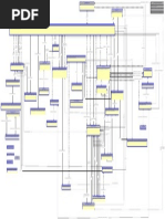 Relational FinTop FinApTop FinApPmtCore - FinApInvCore - FinApSharedCore