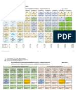 Plan de Estudios 2018-2 L1