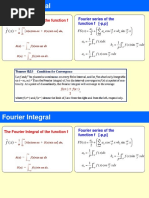 15p3 Fourier Integral