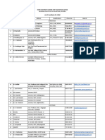 List of Candidates For CERM