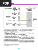 101 CD2 Red de Abordo Altea