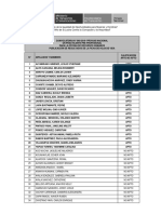 Resultado Hoja de Vida Practicas Pre N°040-2019