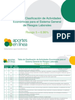 Tabla ARL Riesgo 5 PDF