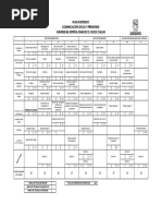 MALLAs CURRICULAR COMUNICACION SOCIAL PDF