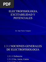 ELECTROFISIOLOGIA