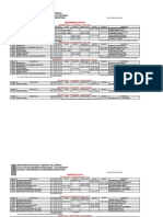 Horario 2016-II