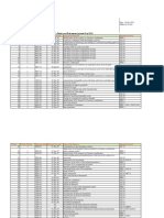 ESMA Extract Database Enforcement Jul-2019