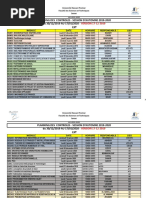 Planning Contrôles LST