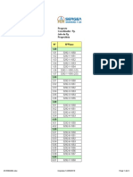 Listado de Planos As Built Ot-716