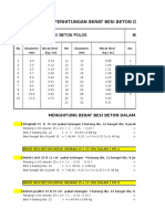 Analisa Perhitungan Besi