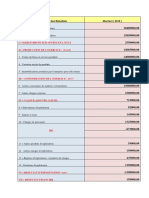 ESG Tableau de Formation Des Résultats