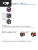 Cube Rubik 5x5